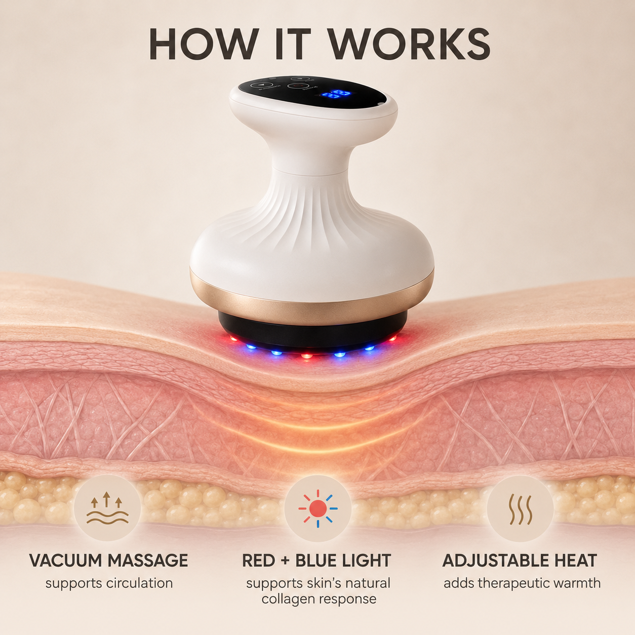 Zenvoria BodySculpt™